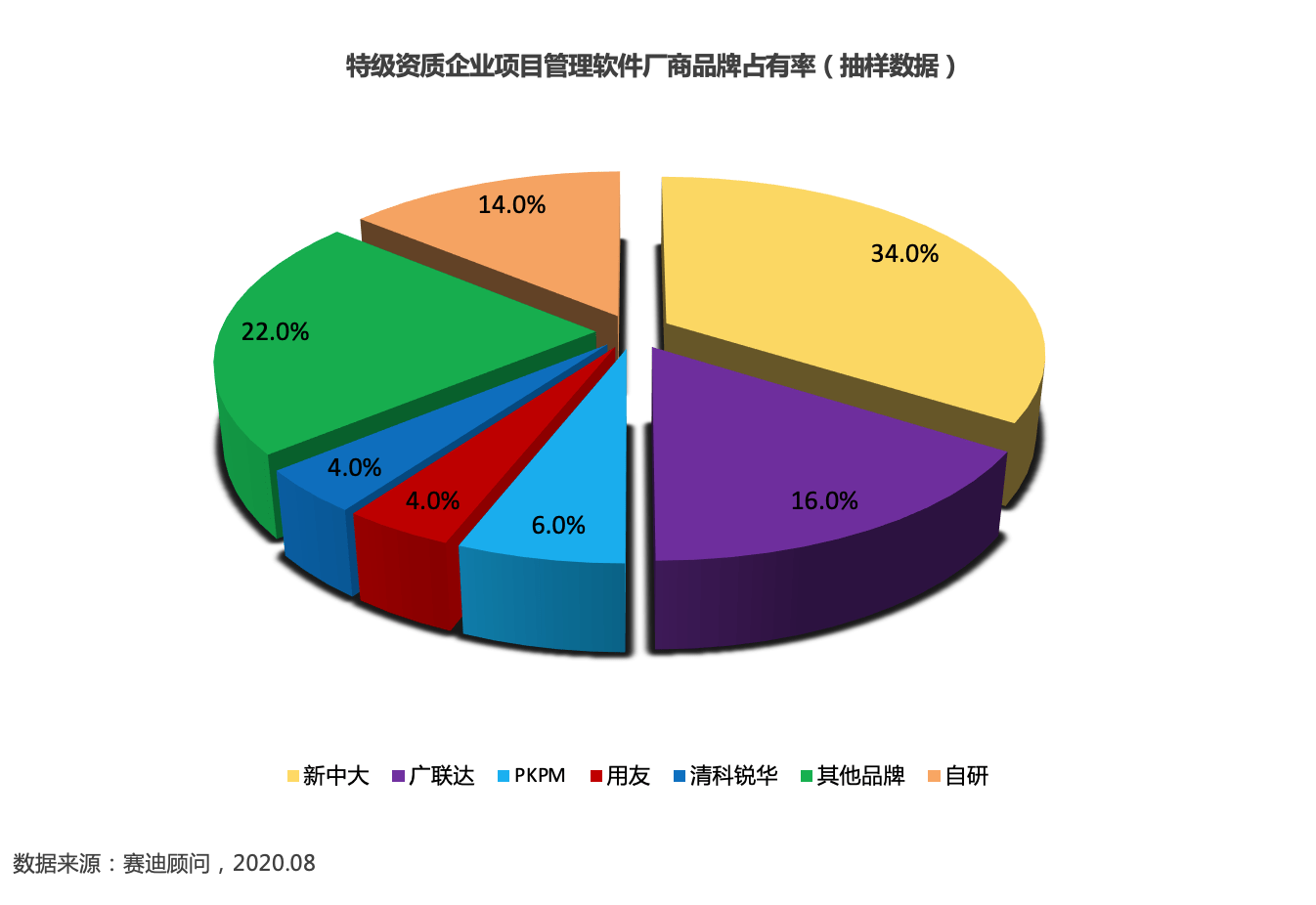 诏安工业经济总量快速跃升_经济发展图片(3)