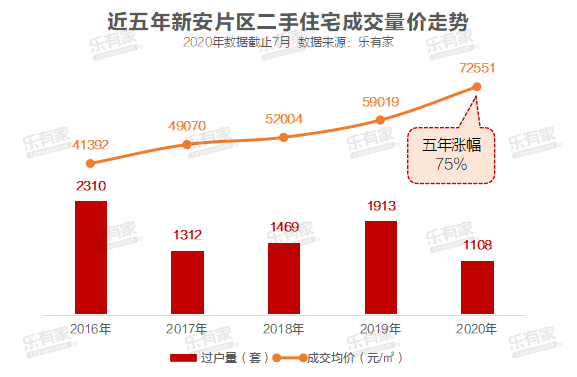 深圳南山区前海gdp_2016广东十强区出炉 广佛能否撼动深圳