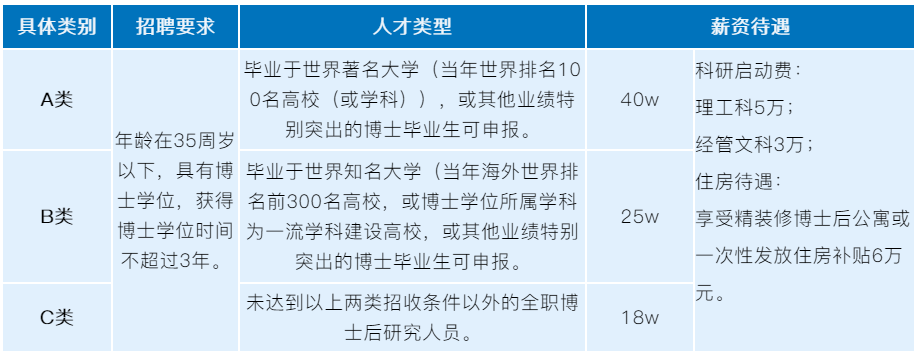 大禹|传大禹之志！领域顶尖！这所百年学府力邀人才加盟