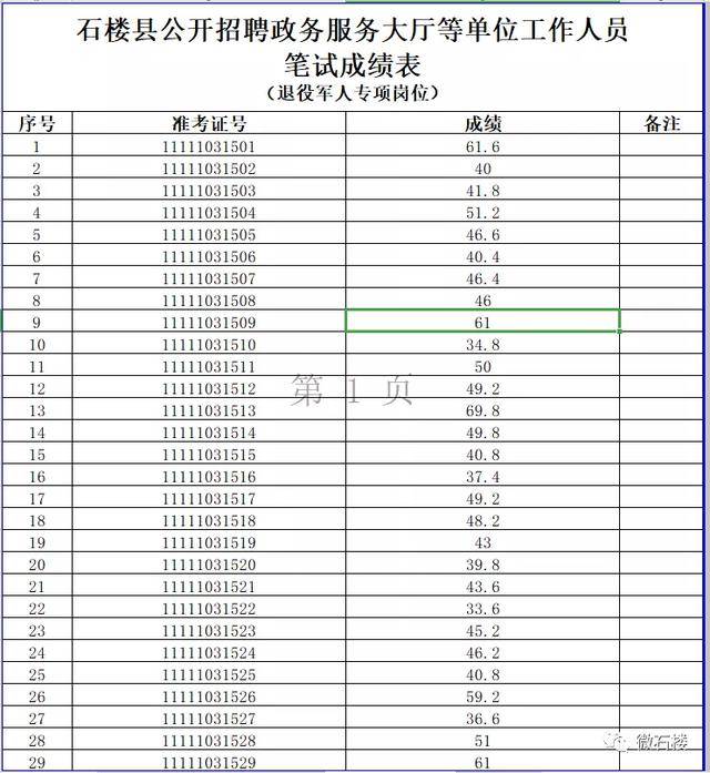 供水单位服务人口多少以上_供水公司服务用车颜色(2)