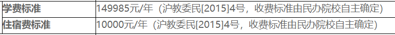 Block|了解一下！一年16万的大学