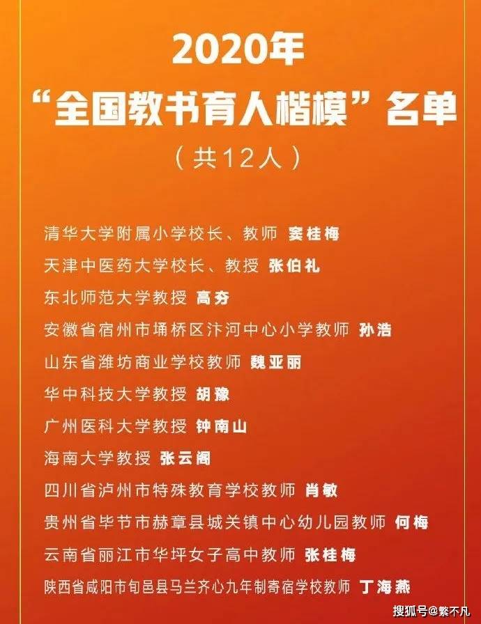 致敬钟南山张伯礼等入选全国教书育人楷模