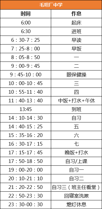 作息|全国29所重点中学作息表曝光，学霸都是怎样炼成的？