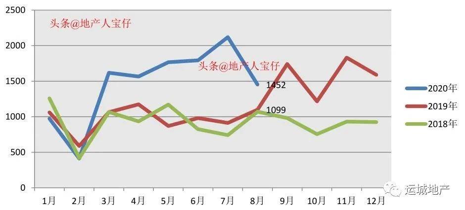 寒亭人口增长还是减少_幼儿园人口减少(2)