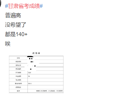 成绩|2020甘肃公务员省考笔试成绩公布！你的成绩能否进面？