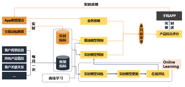 2020年我国金融业gdp_2020年微信头像图片(3)
