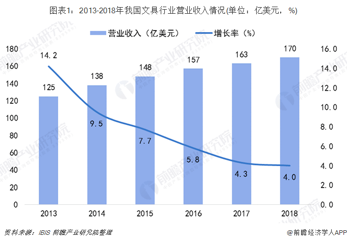 2021年身价5亿人口_2021年日历图片(3)