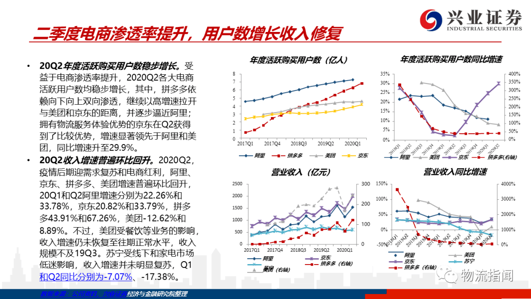 高安gdp2020半年_2020年中国gdp变化图(2)