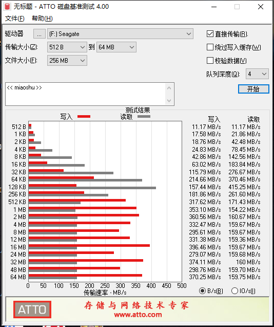 广东当前人口有多小_广东人口分布图