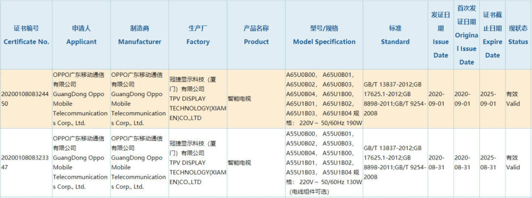 电视|OPPO高管透露将进军电视领域，下一代Find明年一季度发布