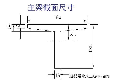 导出单位荷载法的原理是什么_单位荷载法求指定位移