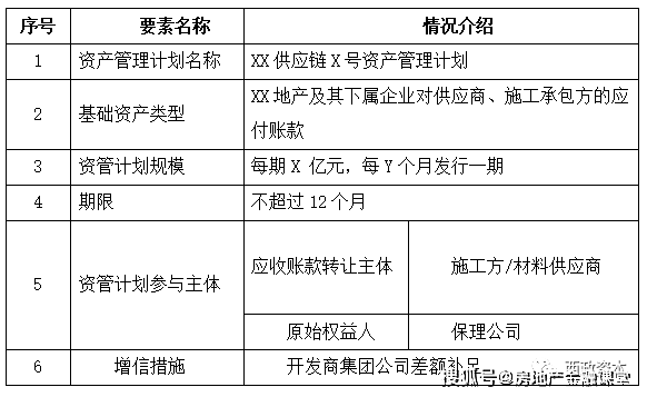 什么是应收账款保理融资 9f5183fb46214a7ea3c7018dbe4a5af2.png
