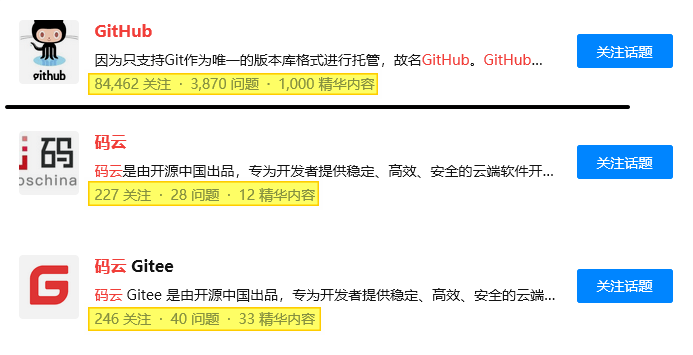 同性|工信部出手后，码云能打爆全球最大的“同性交友平台”吗？