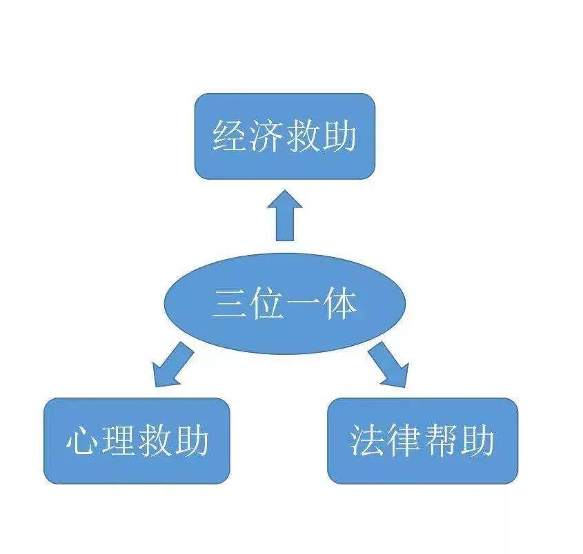 沐阳人口多少_余沐阳(2)