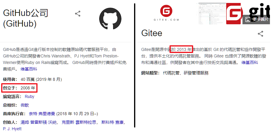 同性|工信部出手后，码云能打爆全球最大的“同性交友平台”吗？