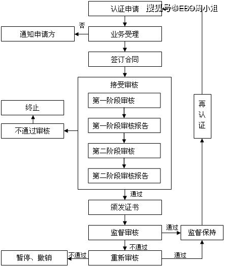 cd9b4f7f16ee42719189fd2735c4b611.png