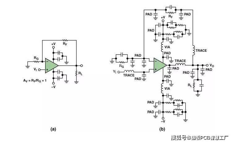 图3. 典型的运算放大器电路,(a)原设计图,(b)考虑寄生效应后的图.