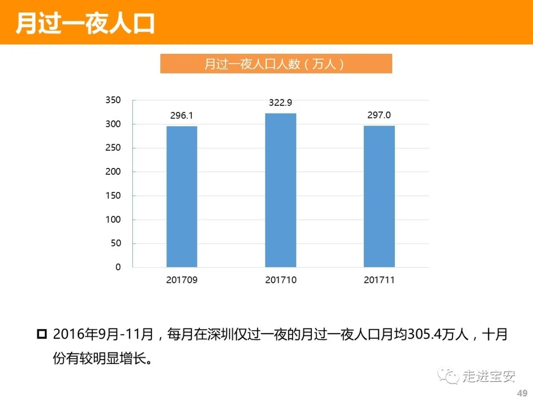 陆良人口有多少人口_7月,又有几个陆良人因驾照记满分最高准驾车型驾驶资格