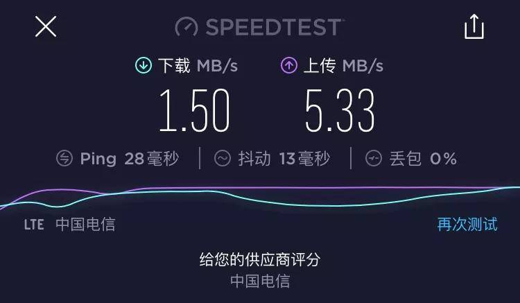 贴纸|手机信号增强贴纸，这么离谱的玩意也有人信？