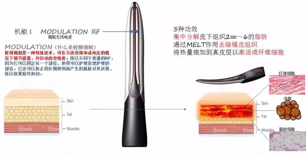 一手|杨幂一手流量一手奶狗？少女感才不是她的绝杀，模仿大花的手段才是真....