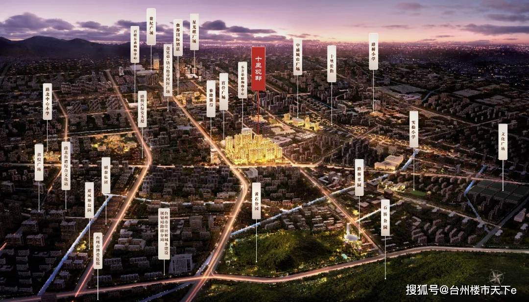 台州人口环境_台州人口2019总人数口(2)