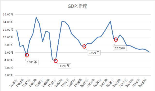 劳动人口比例达到峰值_人口大国的人口危机 中国适龄劳动人口2013年转向减少