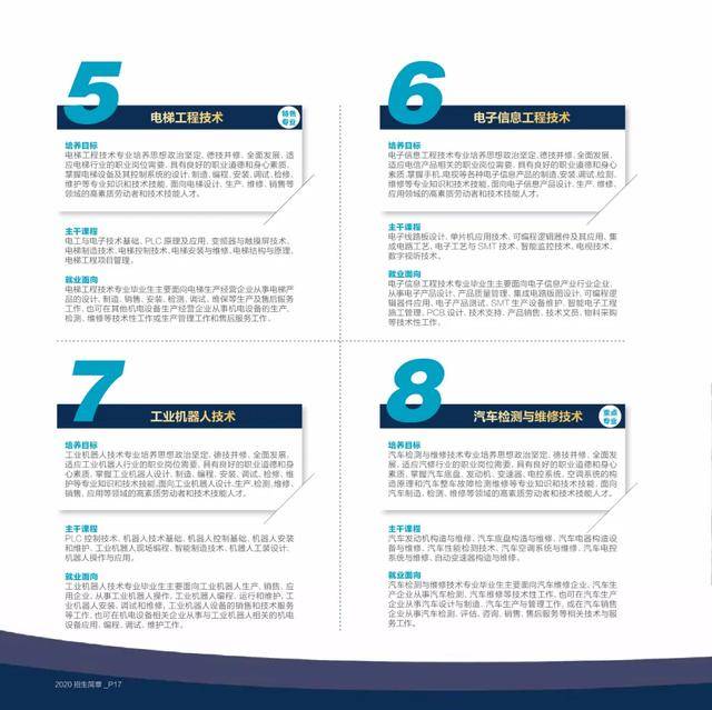 志愿|注意！专科第二次征集志愿8日开始！欢迎报考广东信息工程职业学院