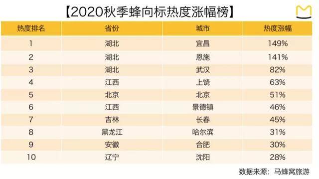 沈阳马头琴人均消费_沈阳兰爵名仕汇消费(3)