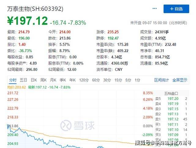 钟睒睒|原创他靠2元1瓶的水超越马云马化腾成中国新首富！可惜只当了半小时