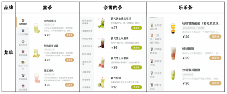 人口达到多少可以升地级市_湖北省有多少个地级市(2)