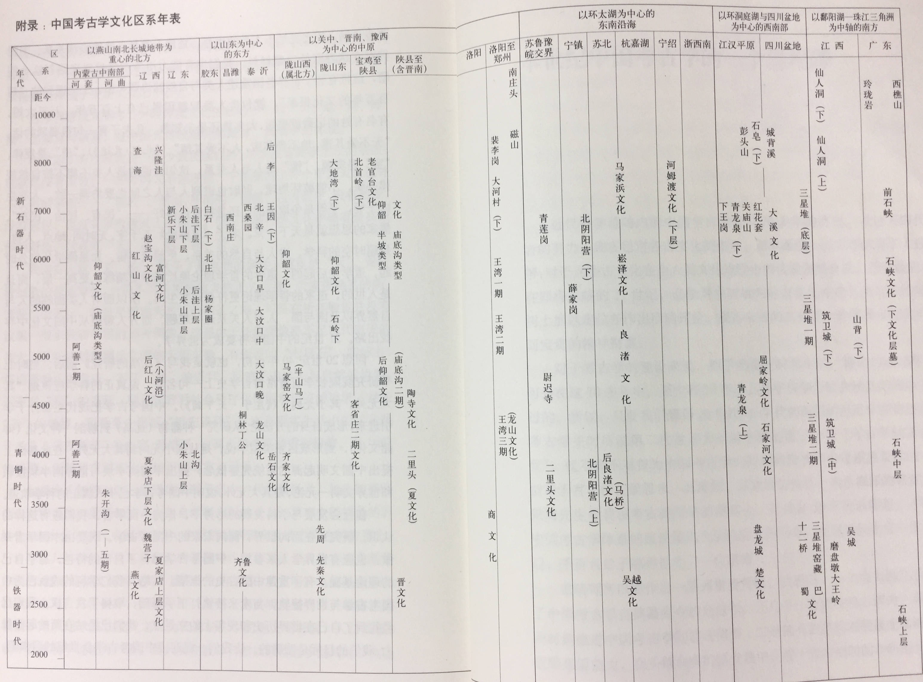 千里寻简谱_明月千里寄相思简谱(3)