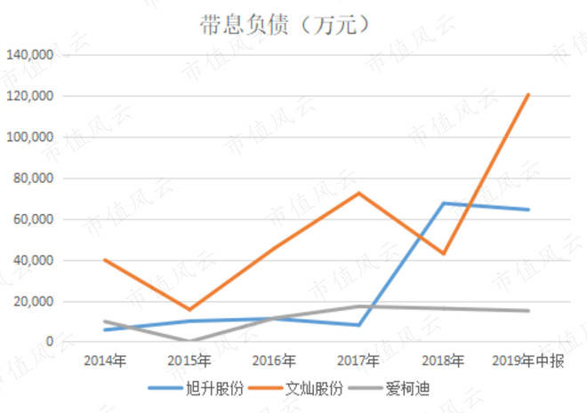 概念股是谁发行的 61a1358b86874b3da6512bd10f5a61f8.jpeg