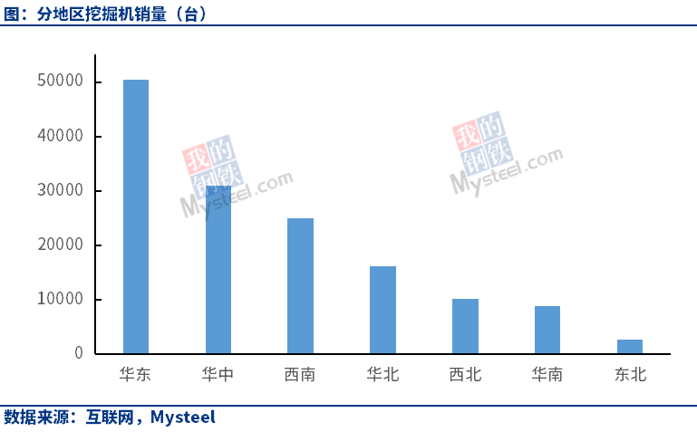 广东省各城市空压机销量GDP_广东省2019年各市gdp是多少