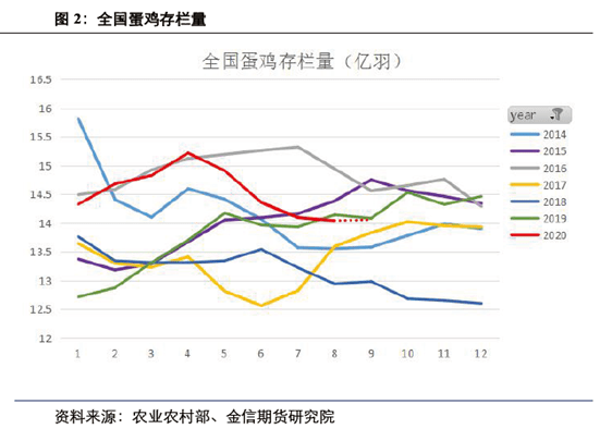 我国人口密集经济发达的地区_我国人口分界线(2)