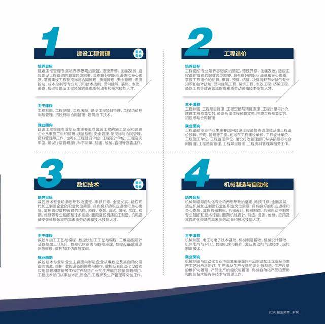 志愿|注意！专科第二次征集志愿8日开始！欢迎报考广东信息工程职业学院