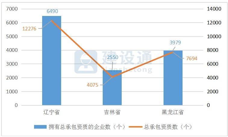 2020年东北第二季度G_第二课堂2020初一答案