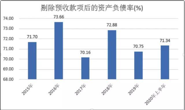 2020绵阳新生儿人口增长趋势_绵阳市区人口(2)