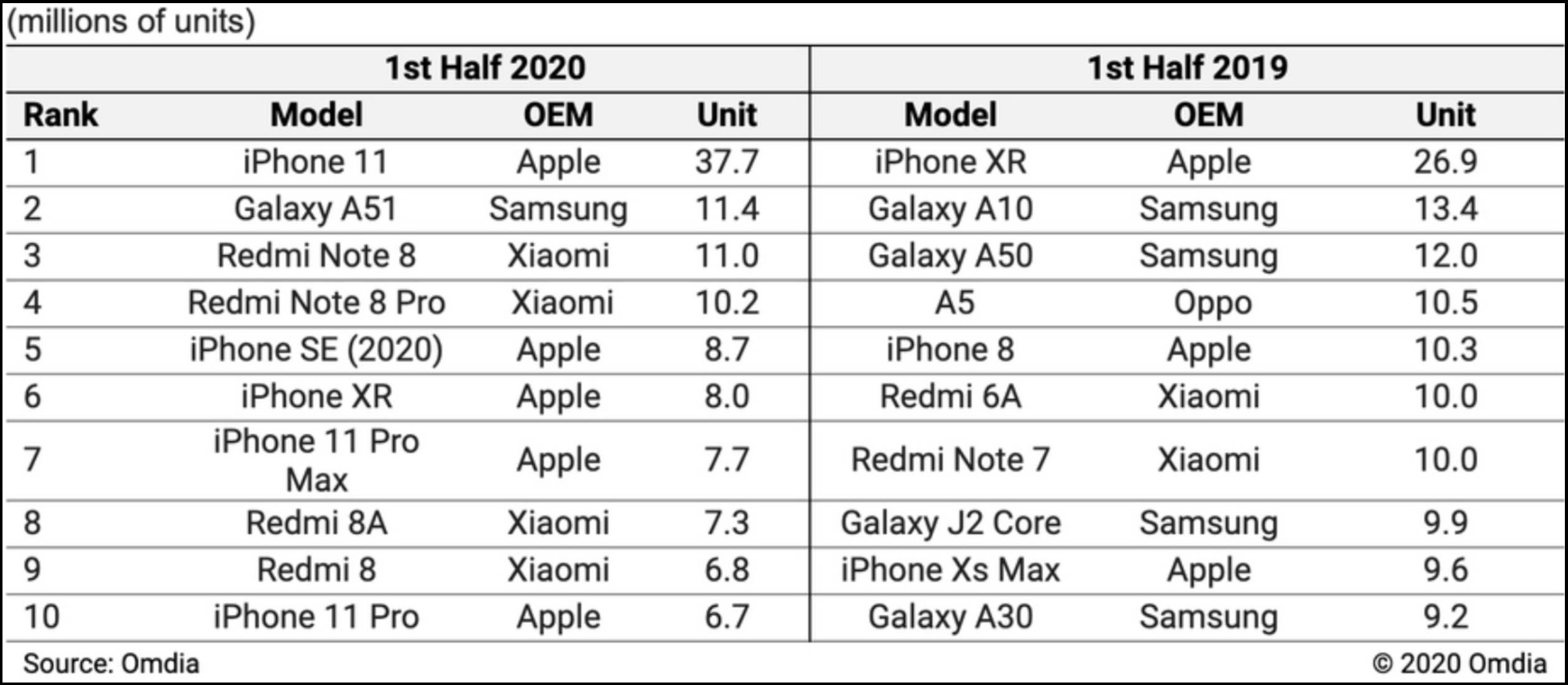 2020年gdp估计要倒退_蛇倒退图片(3)