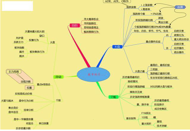 樊氏人口分布_三国志13樊氏(2)