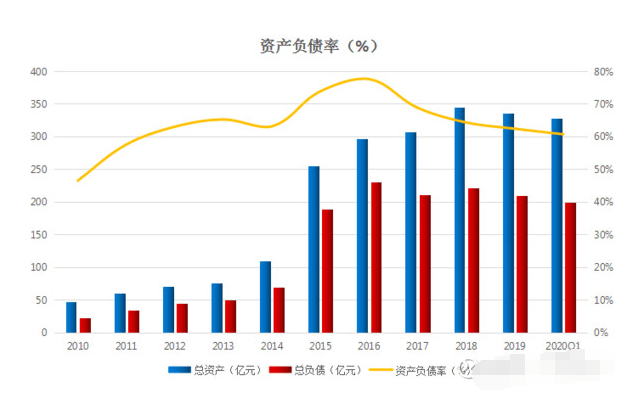 新疆汉族人口占比为37.52%