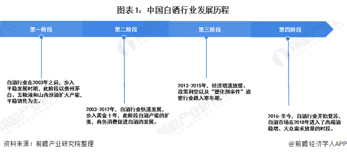 2020年中国第二季度_生态环境部:2020年第二季度14份环评文件涉嫌存在质量问题