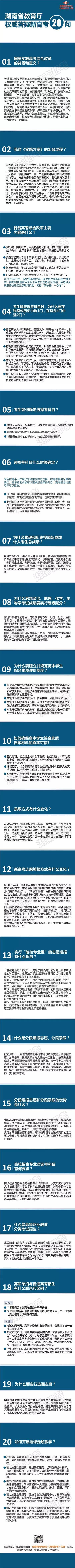 科目|其他省参考！20问答，彻底理清3+1+2模式！最新！2021新高考方案来了