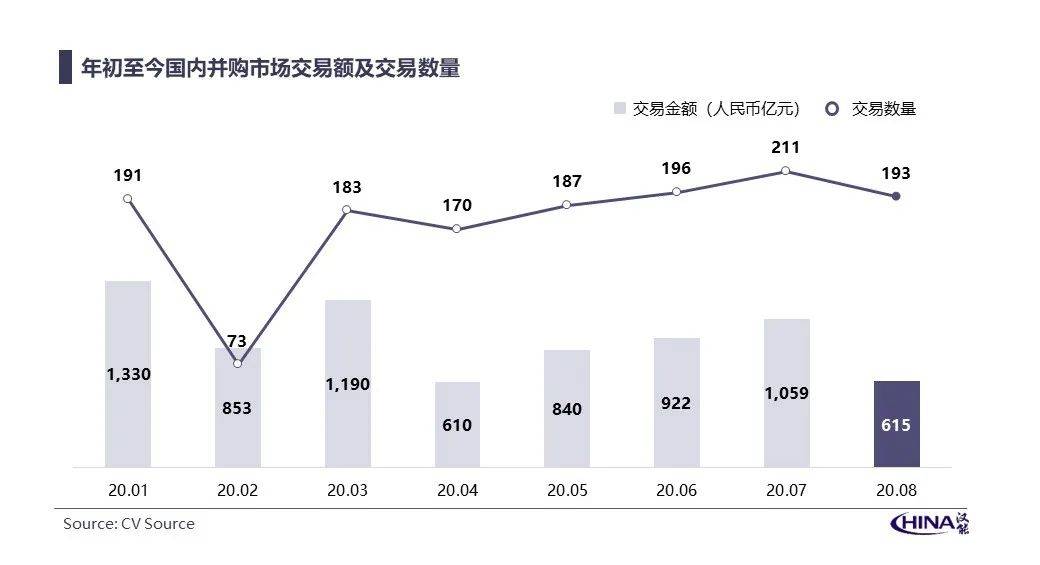 2020陕西各市GDp和山西_2020年,中国内地各省市GDP排行榜(3)