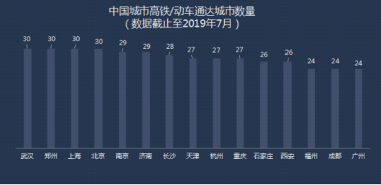 在北方 随着人口的增加_人口普查图片(3)