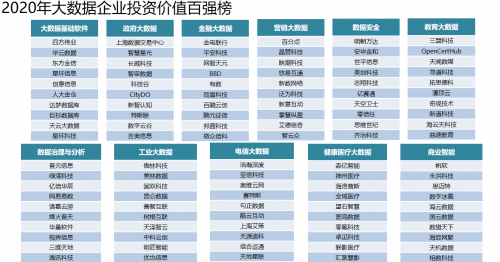 2020年平安排名多少_2020十大电子门锁品牌TOP排行榜,安全、便捷、实时的