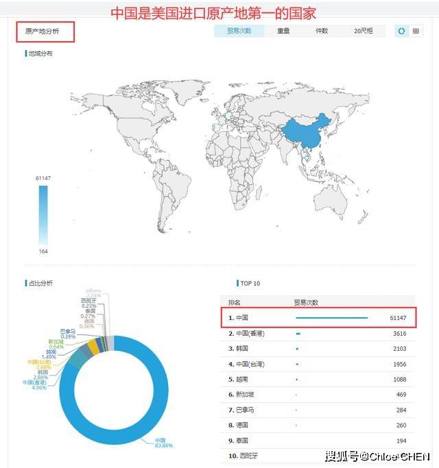 美国有多少人口2020_美国短尾猫有多少图案