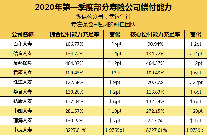大家保险公司客服号码 79fc77cbeee2443498fcfce551eed679.png