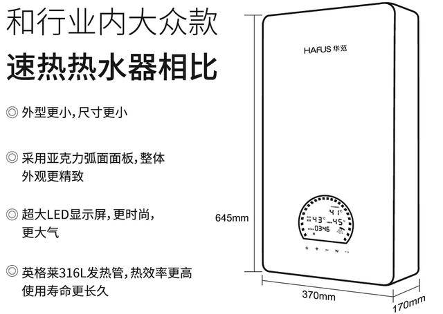速热十大品牌——华范超薄新品H8耀世登场引，领行业潮流走向