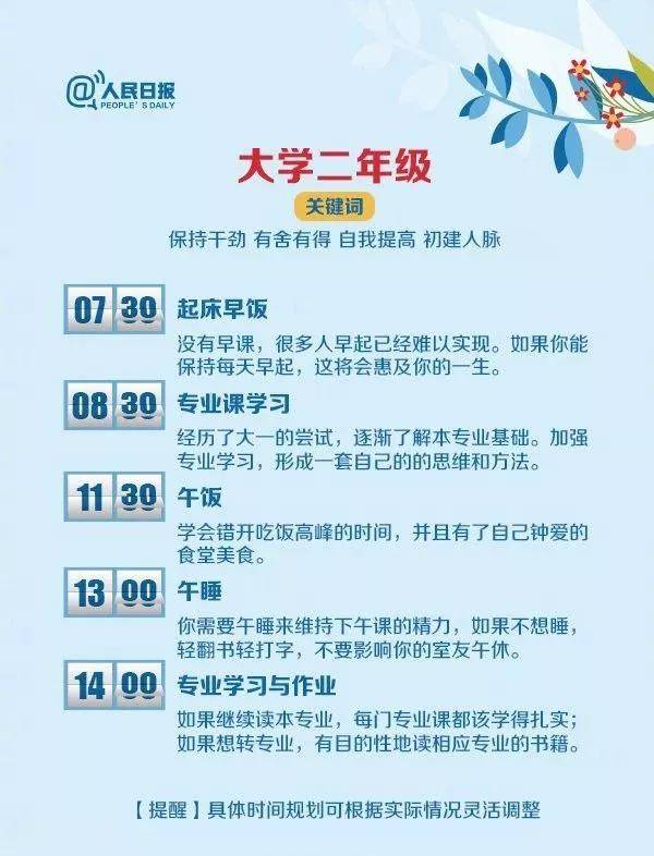 学长|大学四年怎么过？收好这份学长学姐们的“作息表”