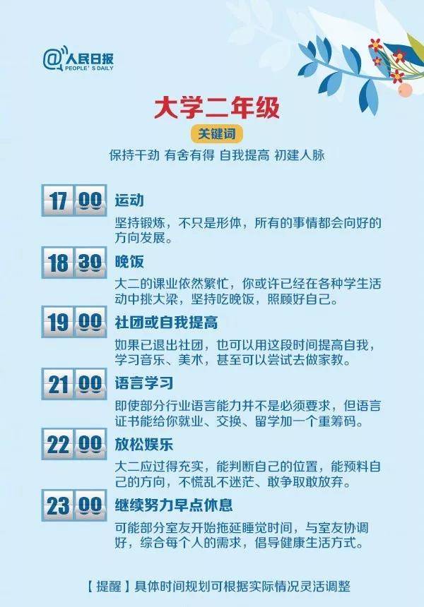 学长|大学四年怎么过？收好这份学长学姐们的“作息表”